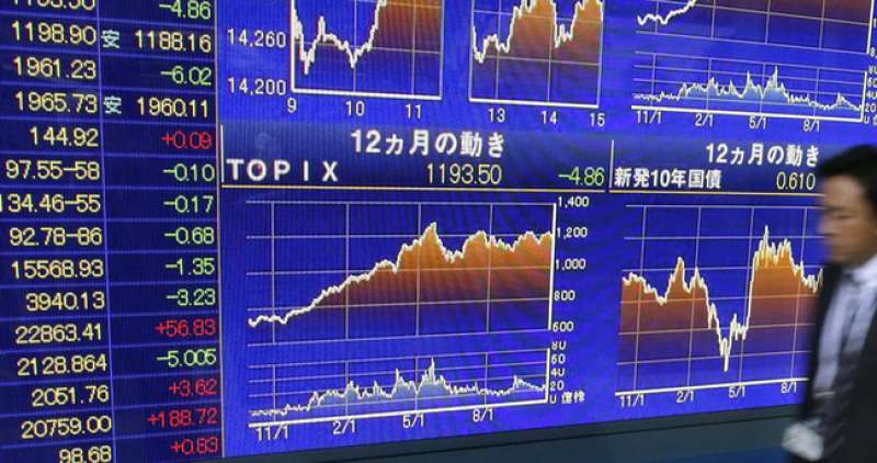 ジンズHDの株価は今後どうなる?