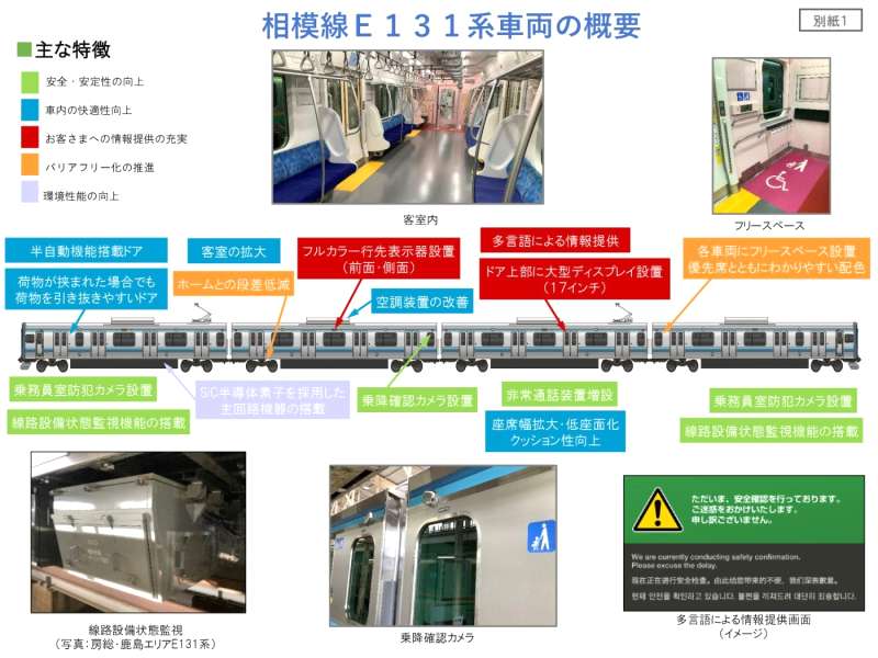 岡山市北区の3月15日JR西日本ダイヤ改正で、何が変わる?