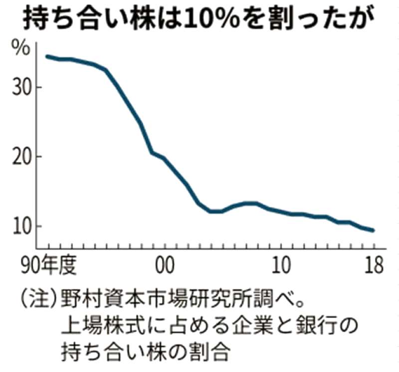 グミ市場急成長の理由は何?ガムを上回る人気の秘密は?