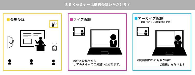 世界自動車市場の未来は?大胆予測とは?
