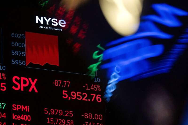 米国株は解毒中?メルトダウン?今後の見通しは?