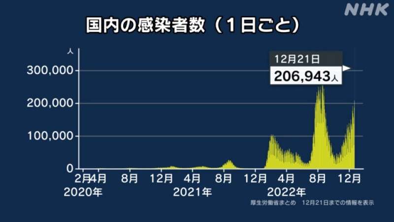山梨のガソリン価格、なぜ上がった?