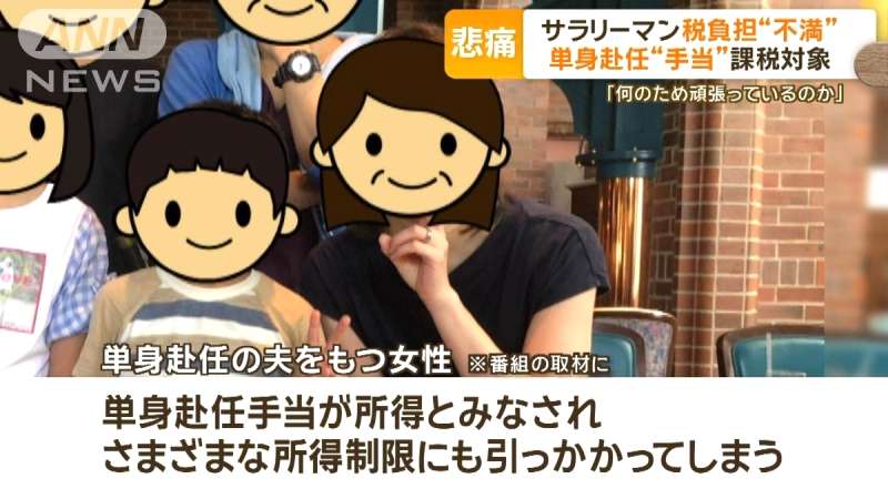 サラリーマン世帯の不満:退職金、交通費、単身赴任手当はなぜ減る?