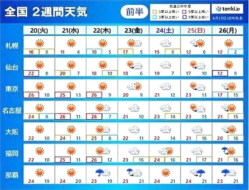 今週末の天気は?来週の桜の開花予想は?