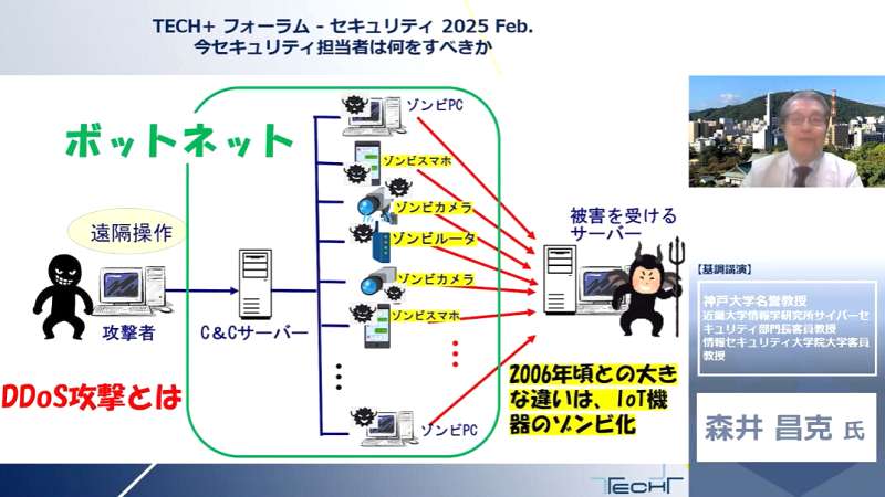 森井昌克名誉教授が語るランサムウェア対策とは？

