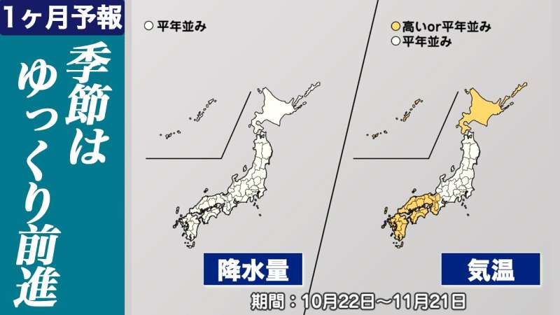 3月後半の気温変化と天気の周期変化について、気象庁1ヶ月予報は?